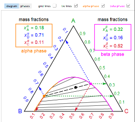 IntSim 3